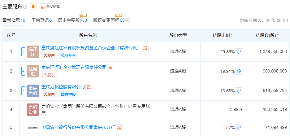 奔驰13亿入股吉利系千里科技，成第五大股东深化智能驾驶布局