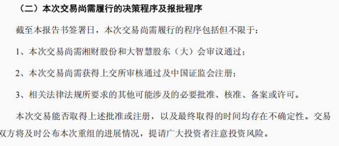 交易决策程序图