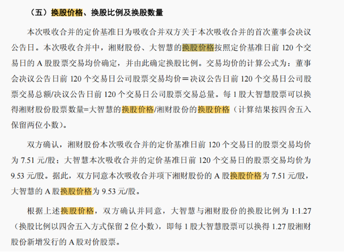 换股比例确认图