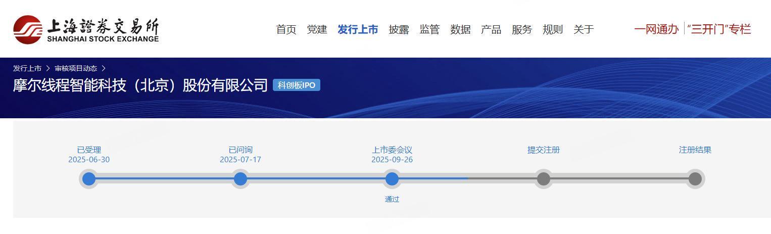 摩尔线程上市审核通过