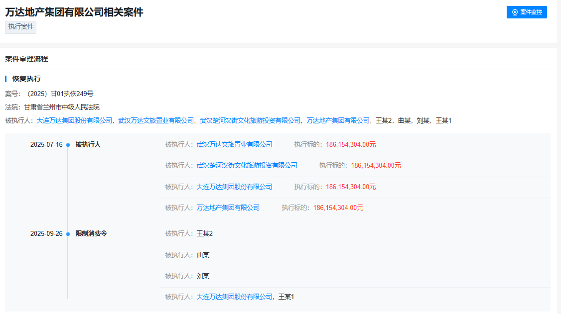 王健林及万达集团被限高事件解析：因下属项目公司纠纷引发