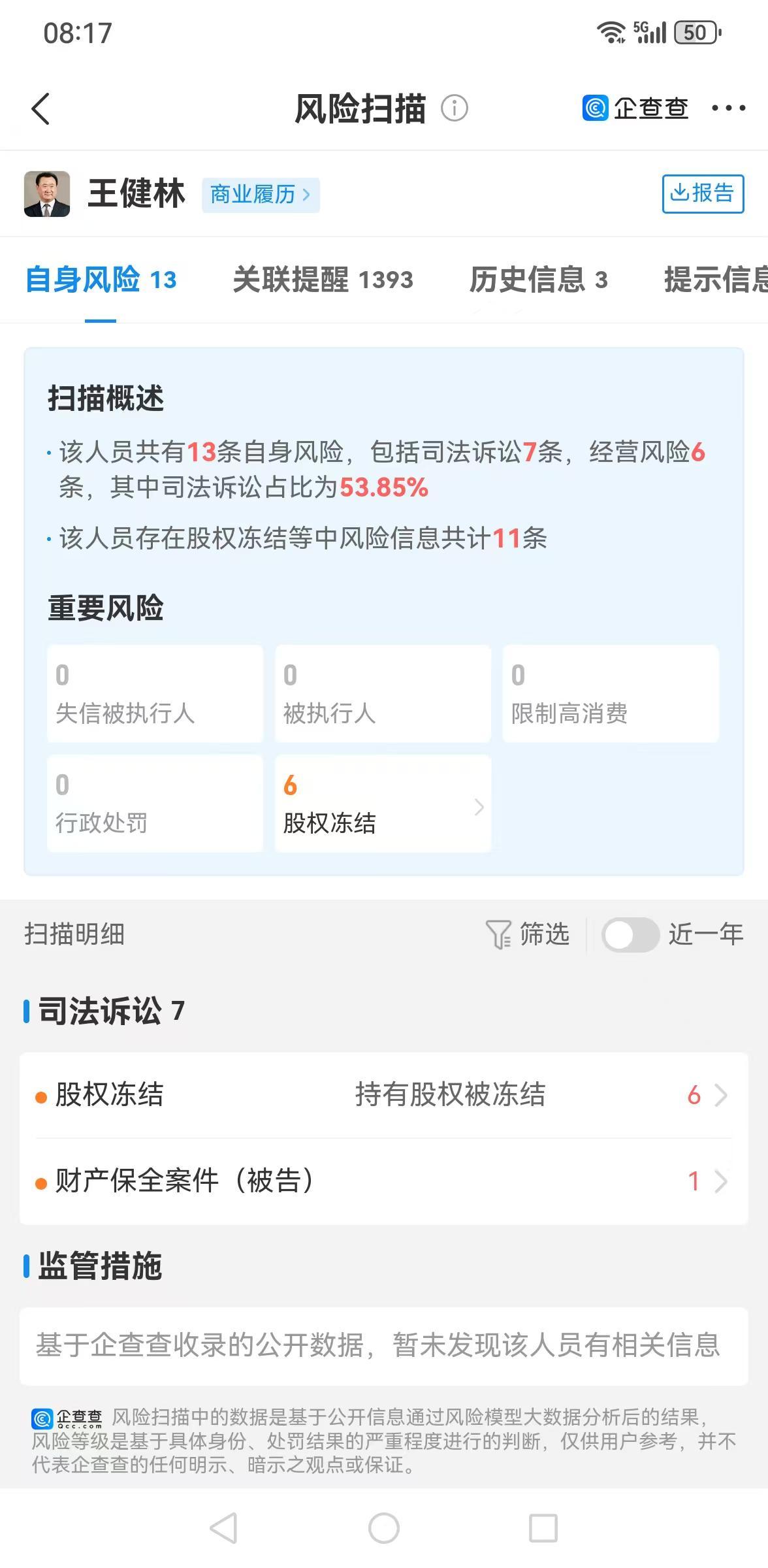 万达集团相关图片