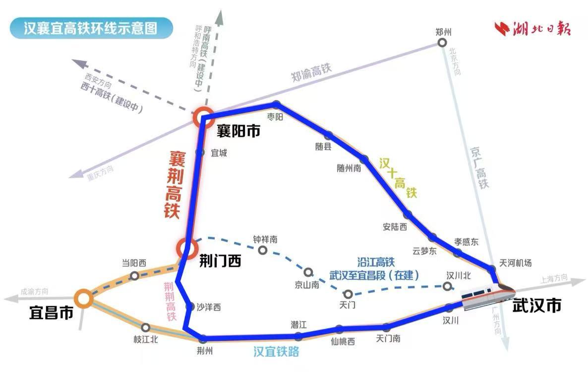 湖北打造全国第十条高铁环线：串联三大经济强市，推动区域均衡发展
