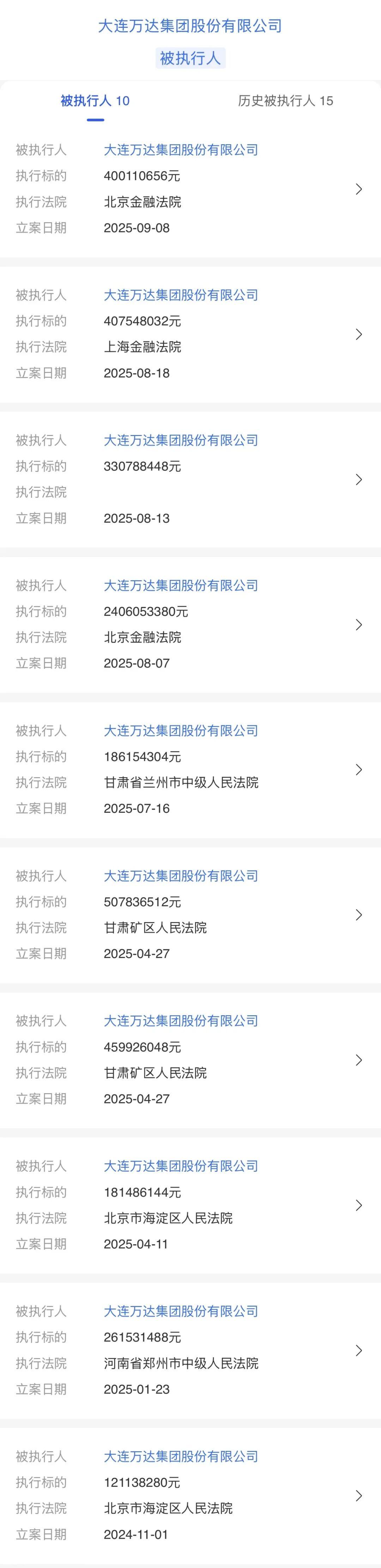 王健林限高令解除，万达债务危机仍待解？