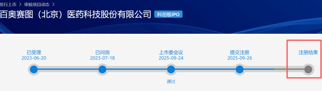 百奥赛图再闯A股：105亿市值背后实控人负债1.29亿