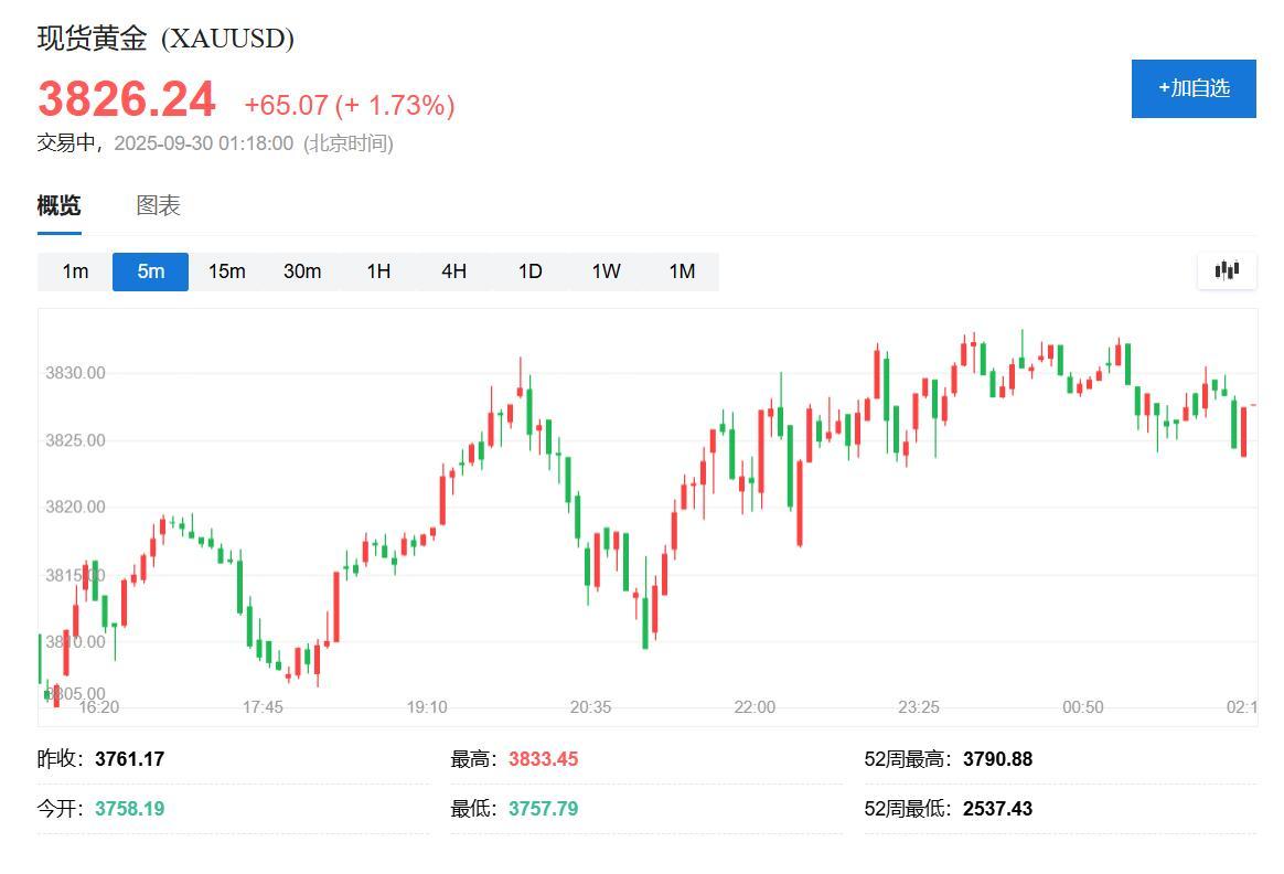 瑞士投资美炼金业求降关税：小国应对贸易战的新策略