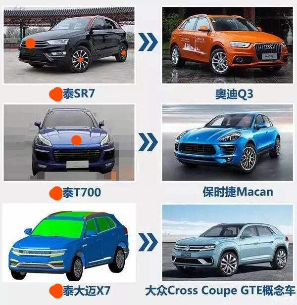 中国汽车25年“抄袭”简史
