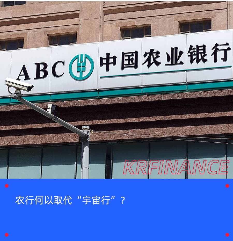 农业银行A股领涨：小城居民推动市值登顶背后的逻辑