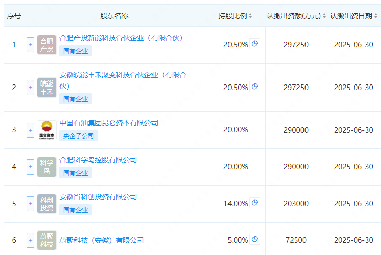 长假里，第一个重磅消息……