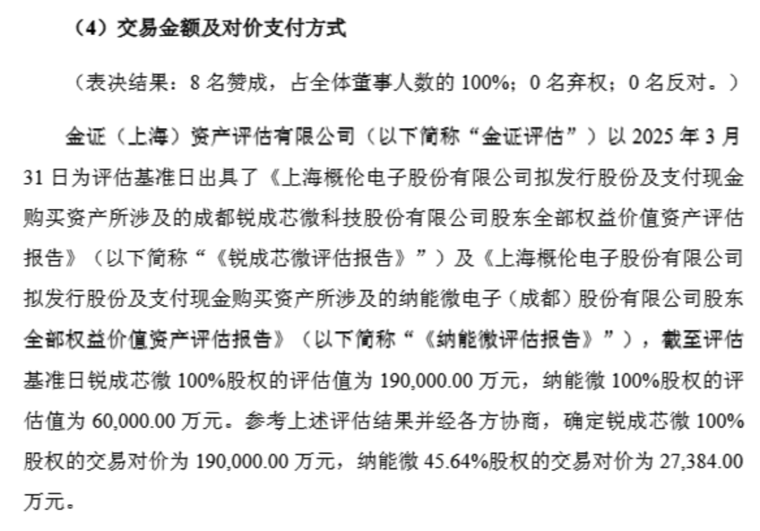 概伦电子21.74亿收购成都锐成芯微与纳能微，EDA行业再掀波澜