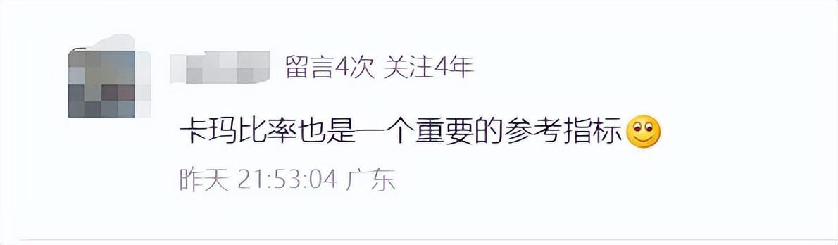 卡玛比率选基金全攻略：十种高效用法解析