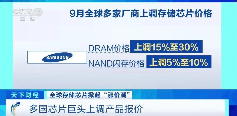 全球存储芯片价格飙升，厂商股价大涨，超级周期来临？