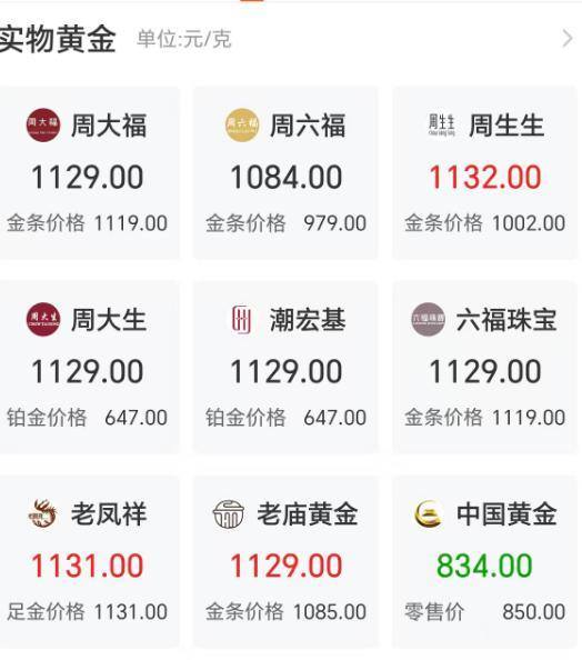 苏北县城黄金周观察：金价飙升下的消费与投资热潮