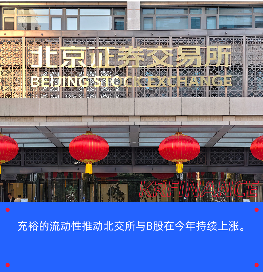 A股牛市资金外溢，北交所为何成投资新风口？