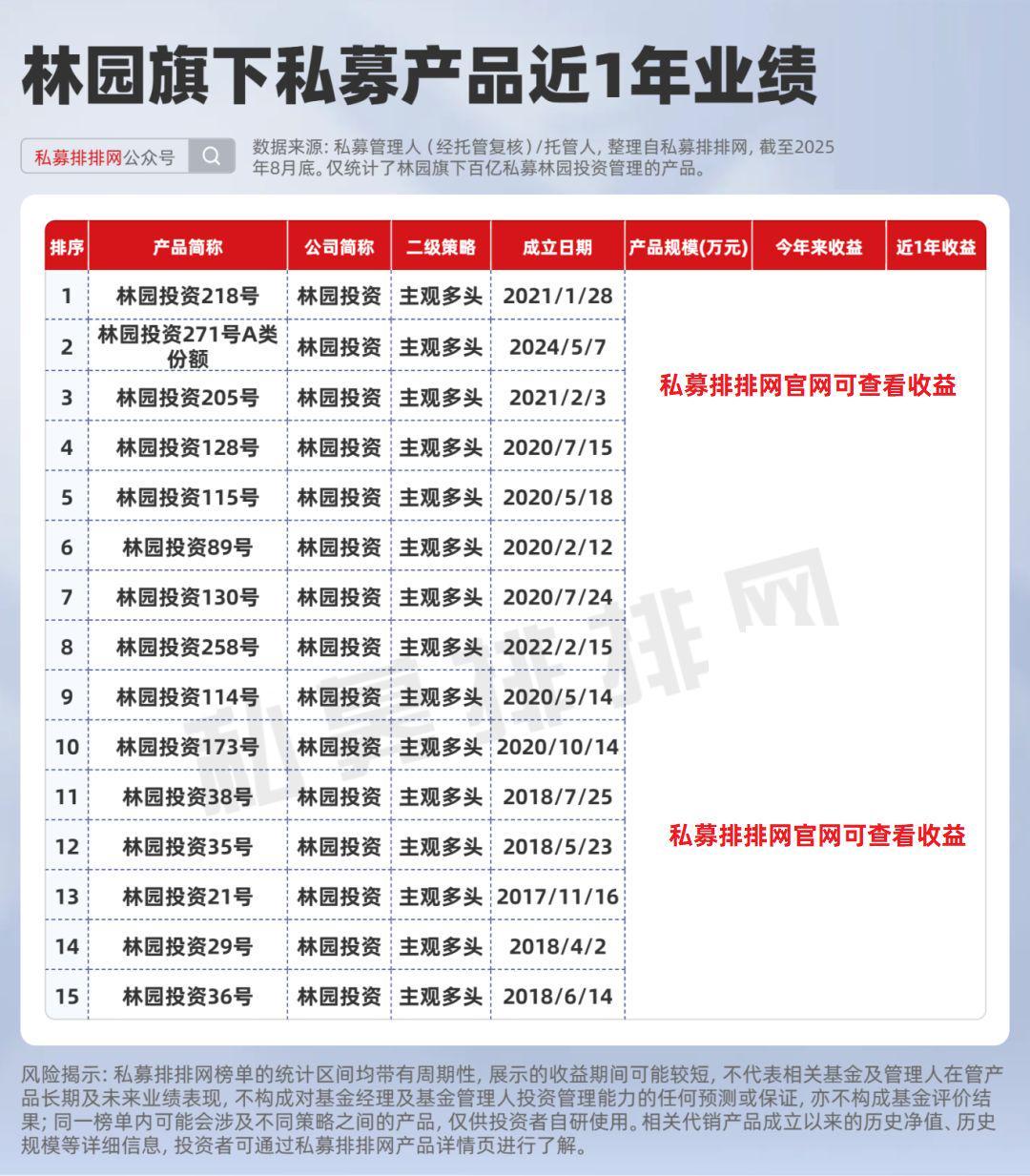 林园买科技背后的深究！液冷、固态电池相关标的大涨！