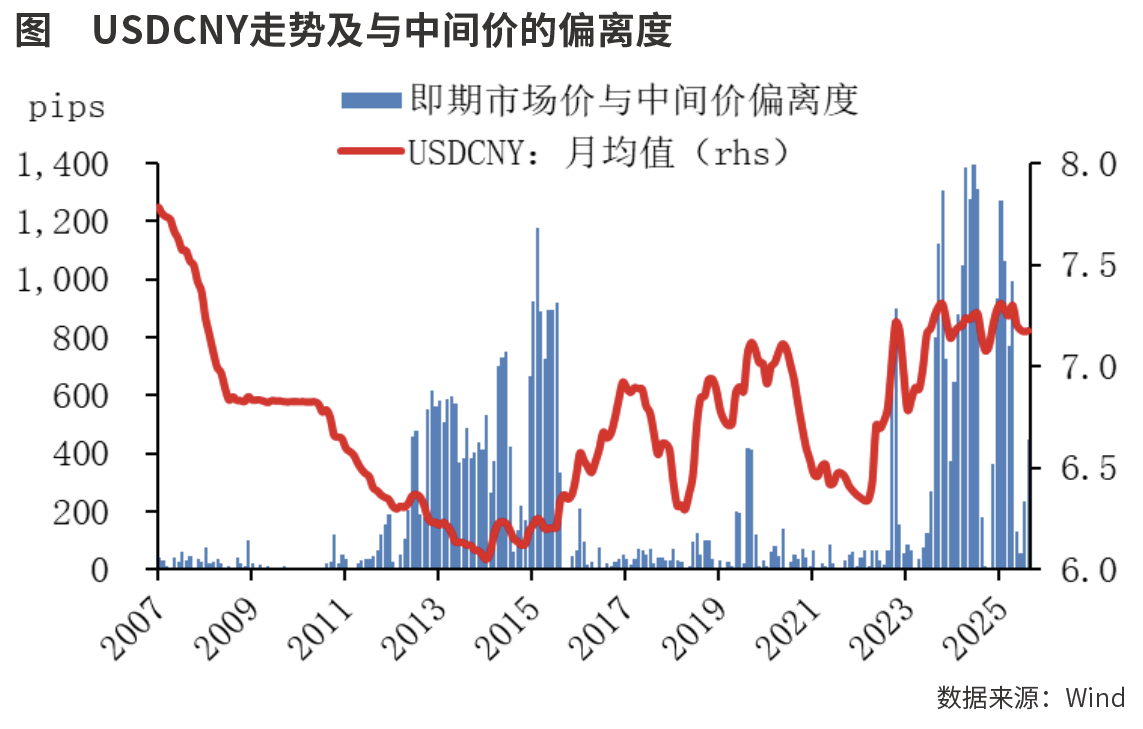 “811汇改”十周年的成就