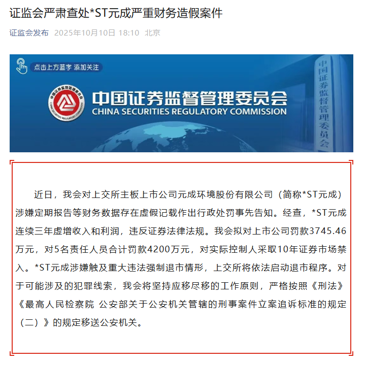 *ST元成财务造假被罚4200万，实控人遭10年市场禁入，将强制退市