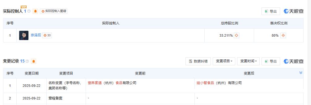 宗泽后推出新品牌娃小智，产品口味与娃哈哈高度相似