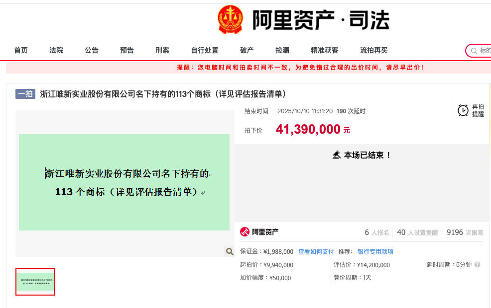 4139万元成交，浙江“肉松龙头”旗下113个商标被拍卖，溢价超300%