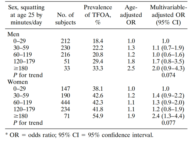 商场马桶增多背后：为何坐厕逐渐取代蹲厕？