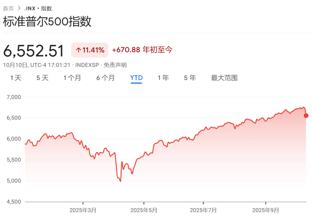 美股三季报开启，AI依旧是焦点，关税重回视野