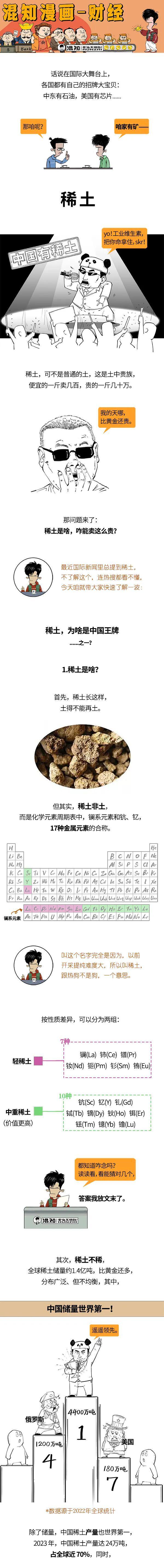 稀土是什么？中国稀土产业为何成为全球王牌？