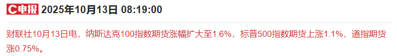 特朗普或取消新关税？A股走势解析与中国9月出口数据解读