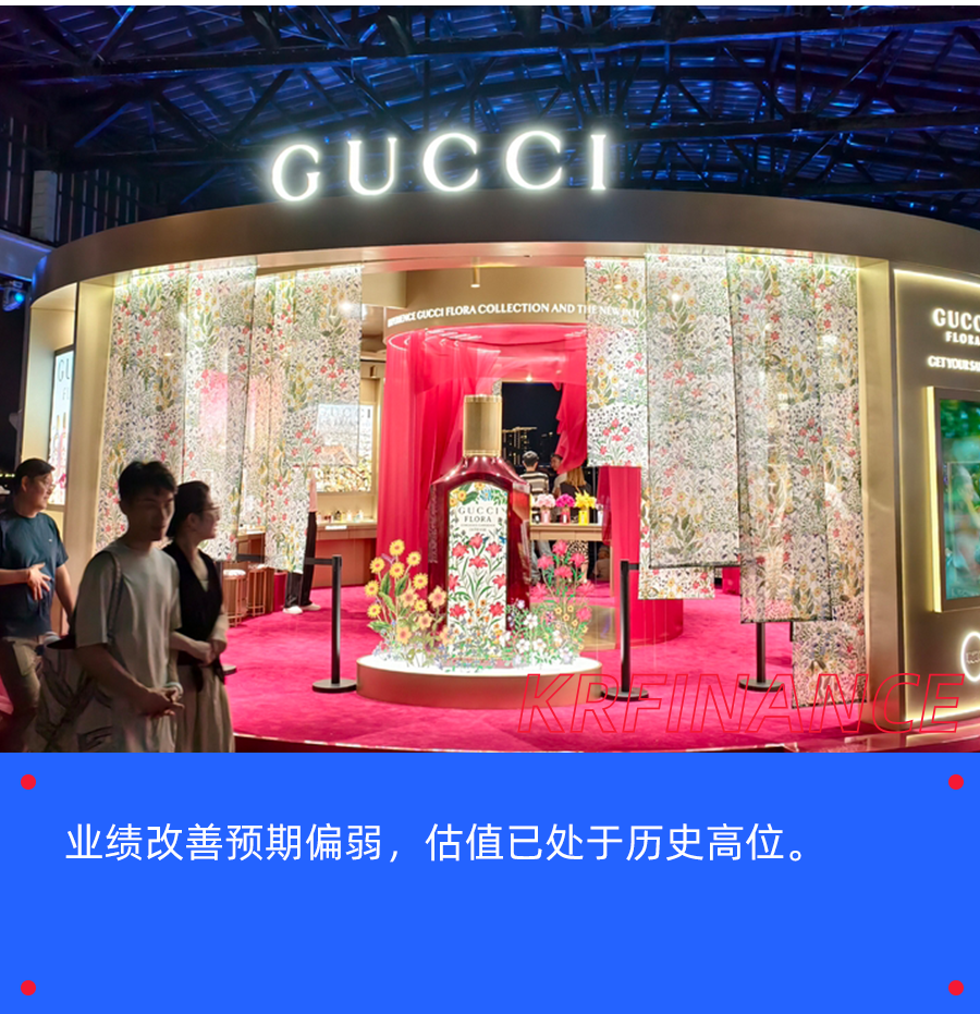 GUCCI母公司开云集团：业绩低迷下的股价逆袭之谜