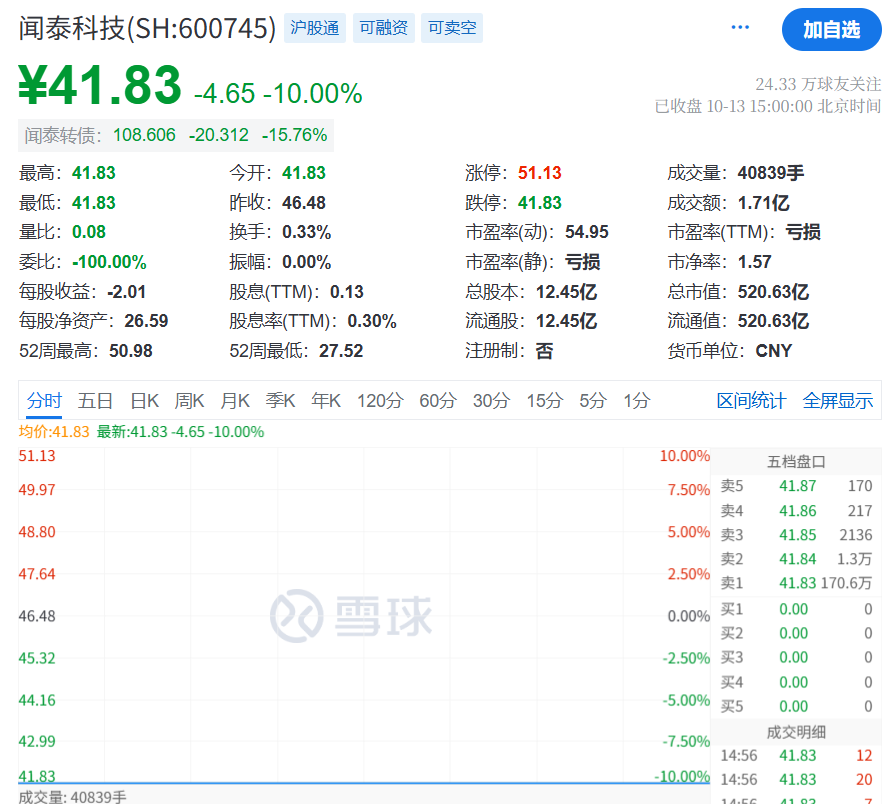 500亿巨头，突发“黑天鹅”！