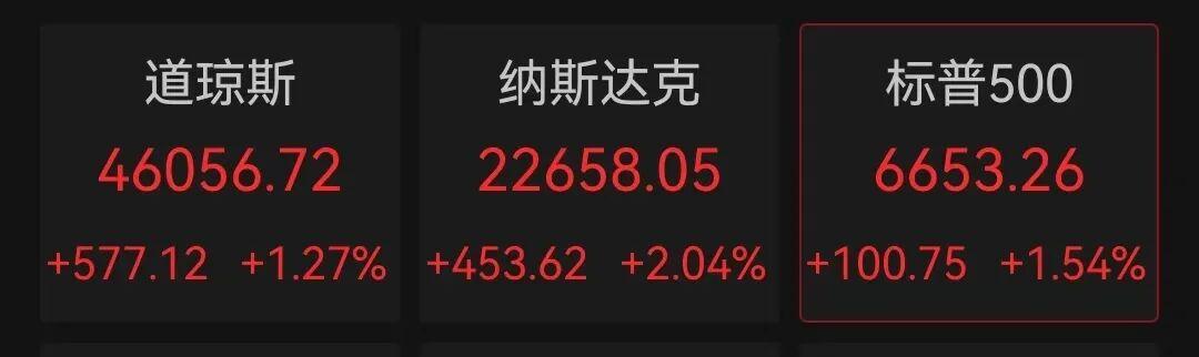 白银价格暴涨创历史新高，跨大西洋套利成焦点