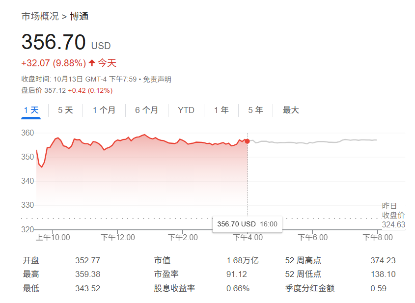 OpenAI与博通达成十亿美元级AI芯片开发协议，引领算力革命