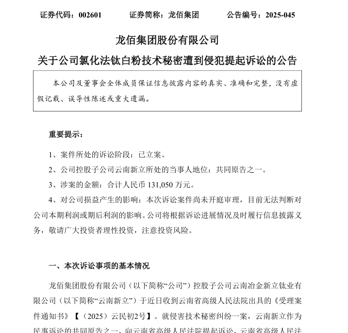 涉案金额超13亿元！子公司技术秘密遭前员工侵犯，龙佰集团诉至法院