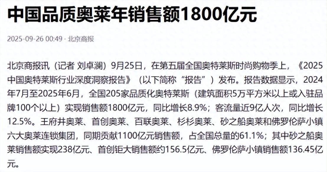 折扣零售崛起：品质与价格的完美平衡之道