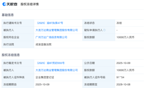 大连万达商管集团再陷股权冻结危机，累计超3.8亿股权被冻结