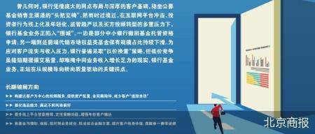 银行基金业务遇冷：托管撤单与代销下滑背后的行业变革