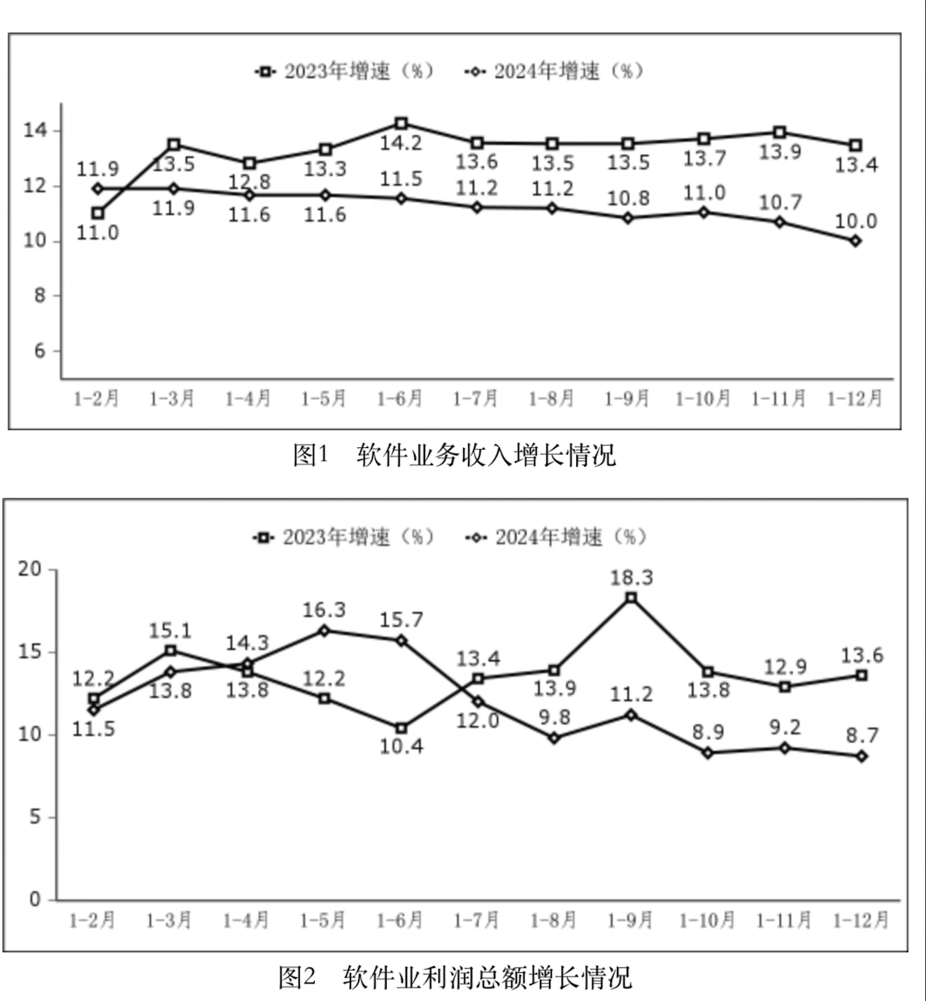 CAD软件应用图片