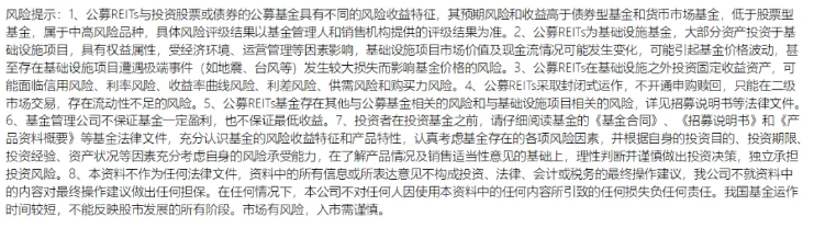 华夏中海商业REIT认购近1600亿，消费REITs投资热潮再起