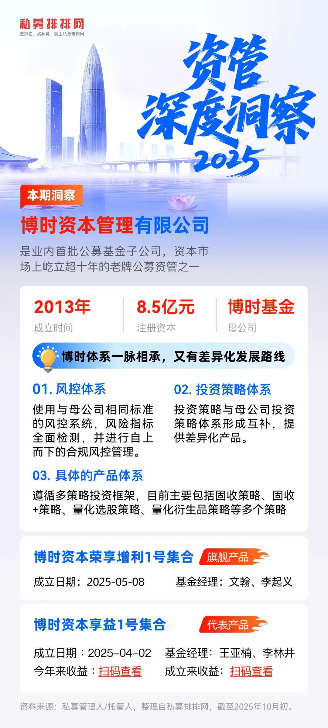 博时资本红利增强策略&波动增利策略：一边收息一边薅波动