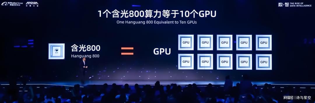 国产CPU自主可控之路：从x86到ARM的路线之争