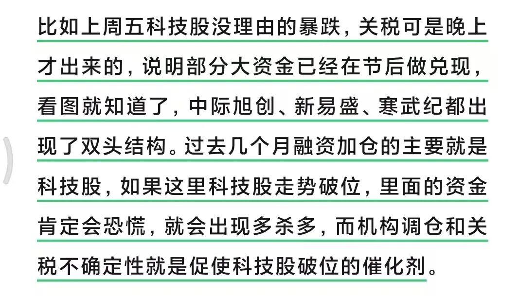 10月科技股暴跌！全球市场动荡，A股港股重挫背后三大原因