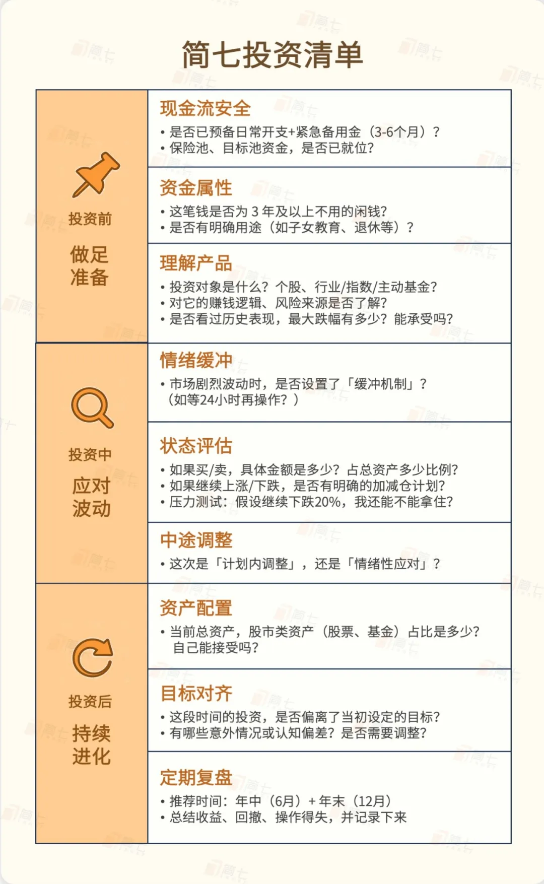 坚持自我，29岁创业者如何实现年入过亿？