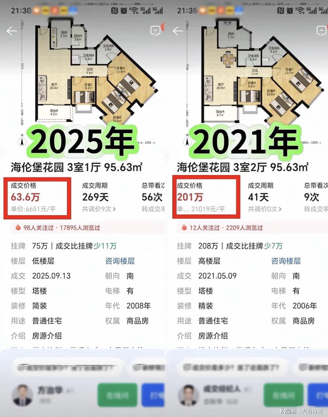 广州海伦堡花园房价暴跌：从201万到63万，市场深度调整下的购房机会