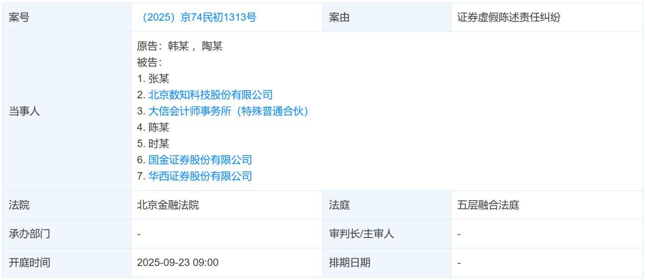 数知科技退市公告