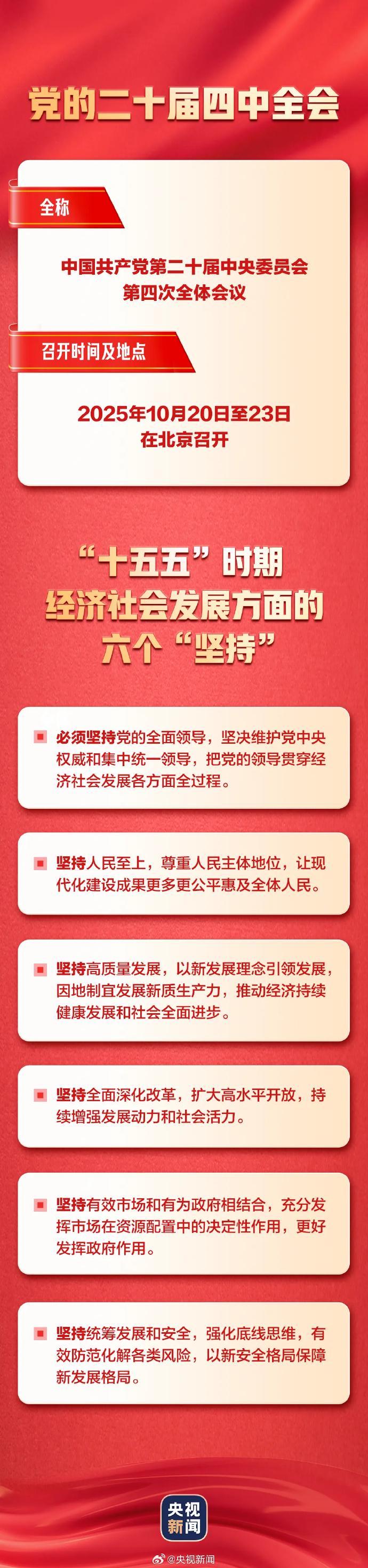 速看！二十届四中全会核心要点一图速览