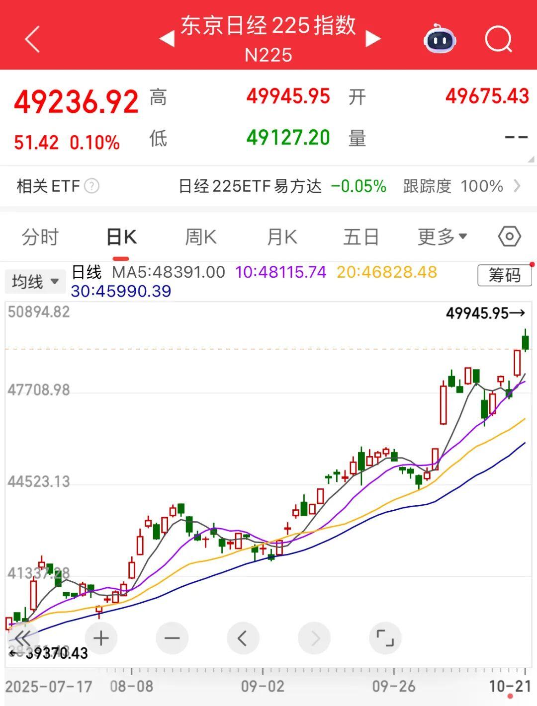 高市早苗当选日本首位女首相：政治逆袭与经济挑战并存