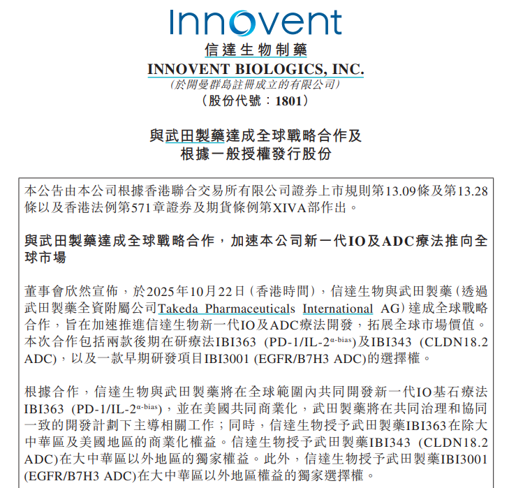 信达生物与武田制药达成114亿美元战略合作，股价微跌引关注