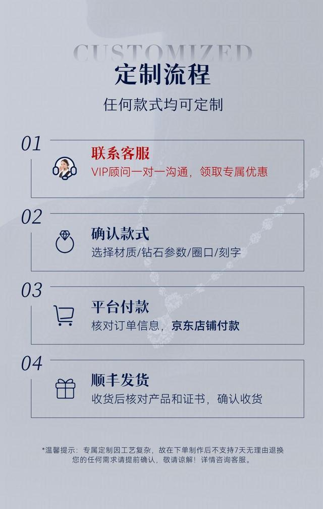 柘.光钻石区块链溯源系统