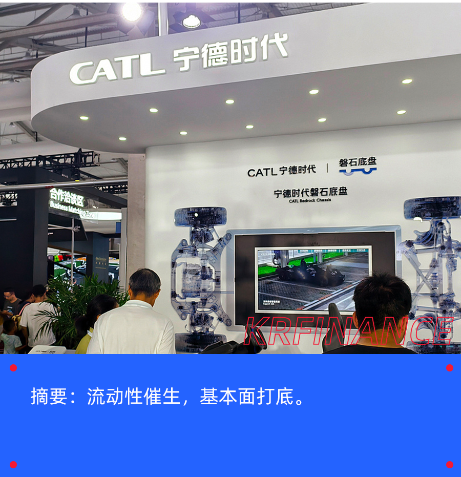 宁德时代港股溢价之谜：流动性、估值与未来空间解析