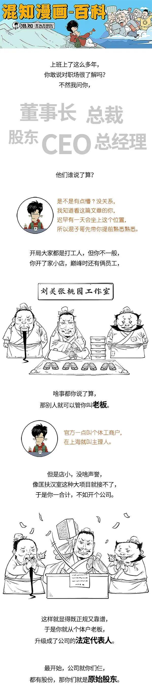 董事长、CEO、总裁：企业高层管理角色与权力解析