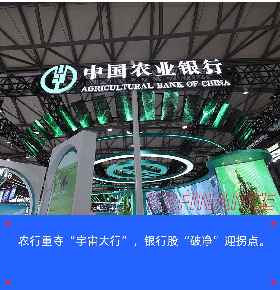 农业银行PB首破1，银行股估值修复时代来临